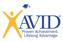 What is the AVID (college readiness) program?